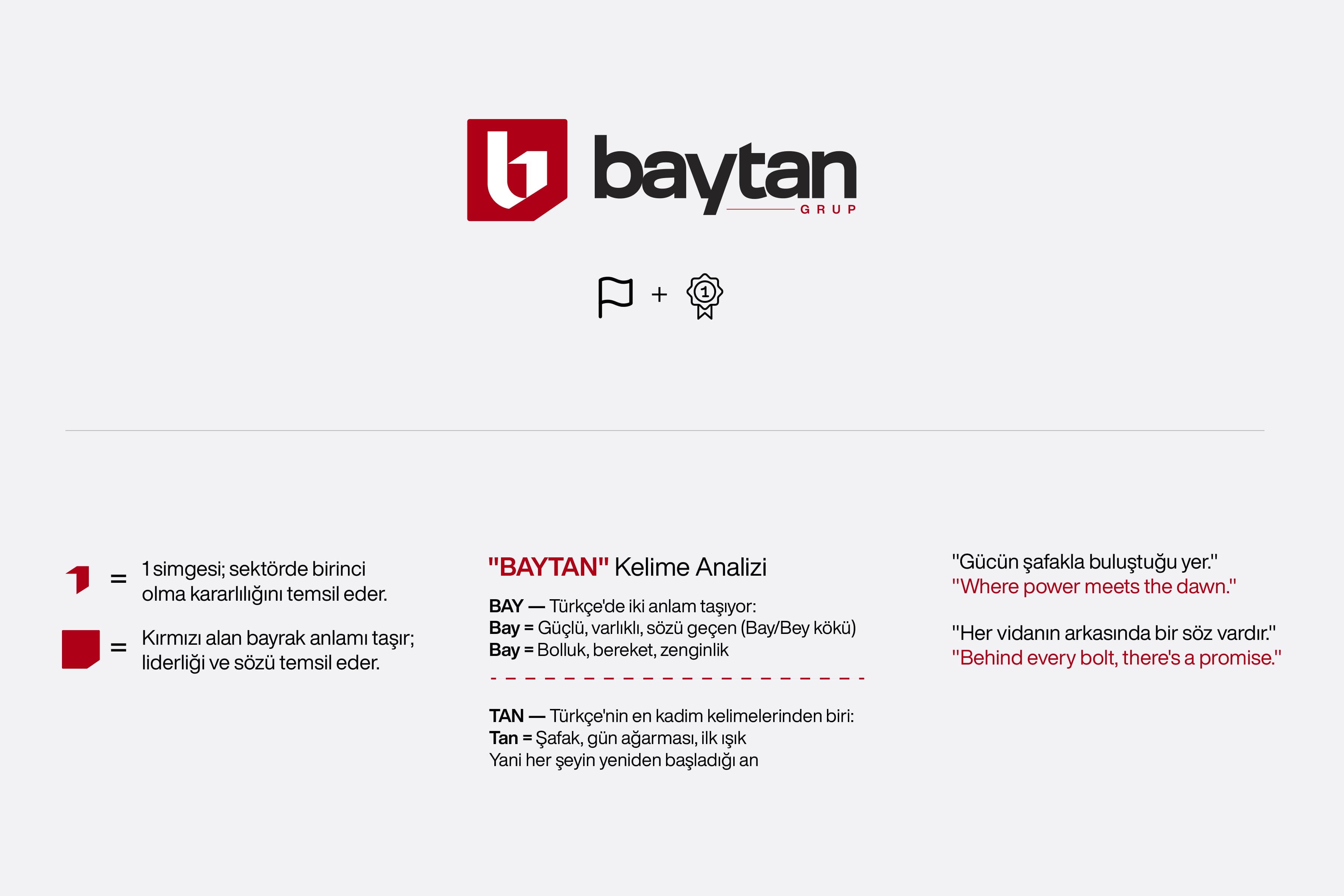 Baytan Global kelime analizi ve marka anlamı